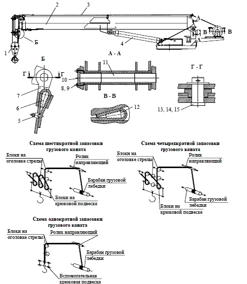Схема устройства стрелы автокранов Галичанин